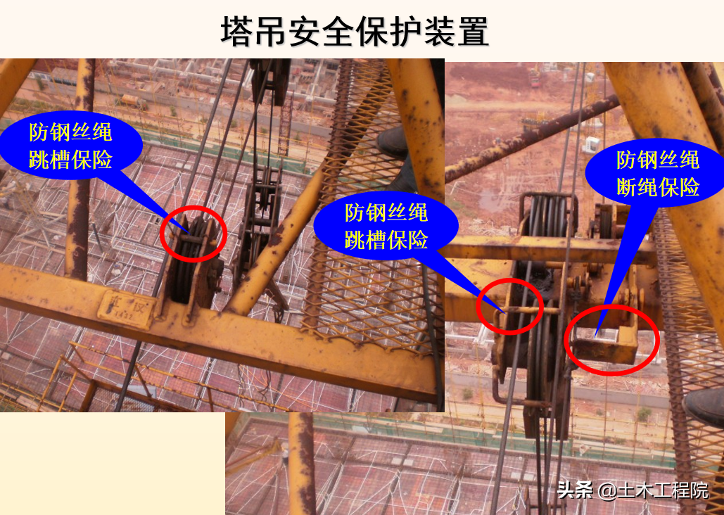 施工现场（基坑·塔吊·临电·高支模·脚手架）安全隐患与防治措施