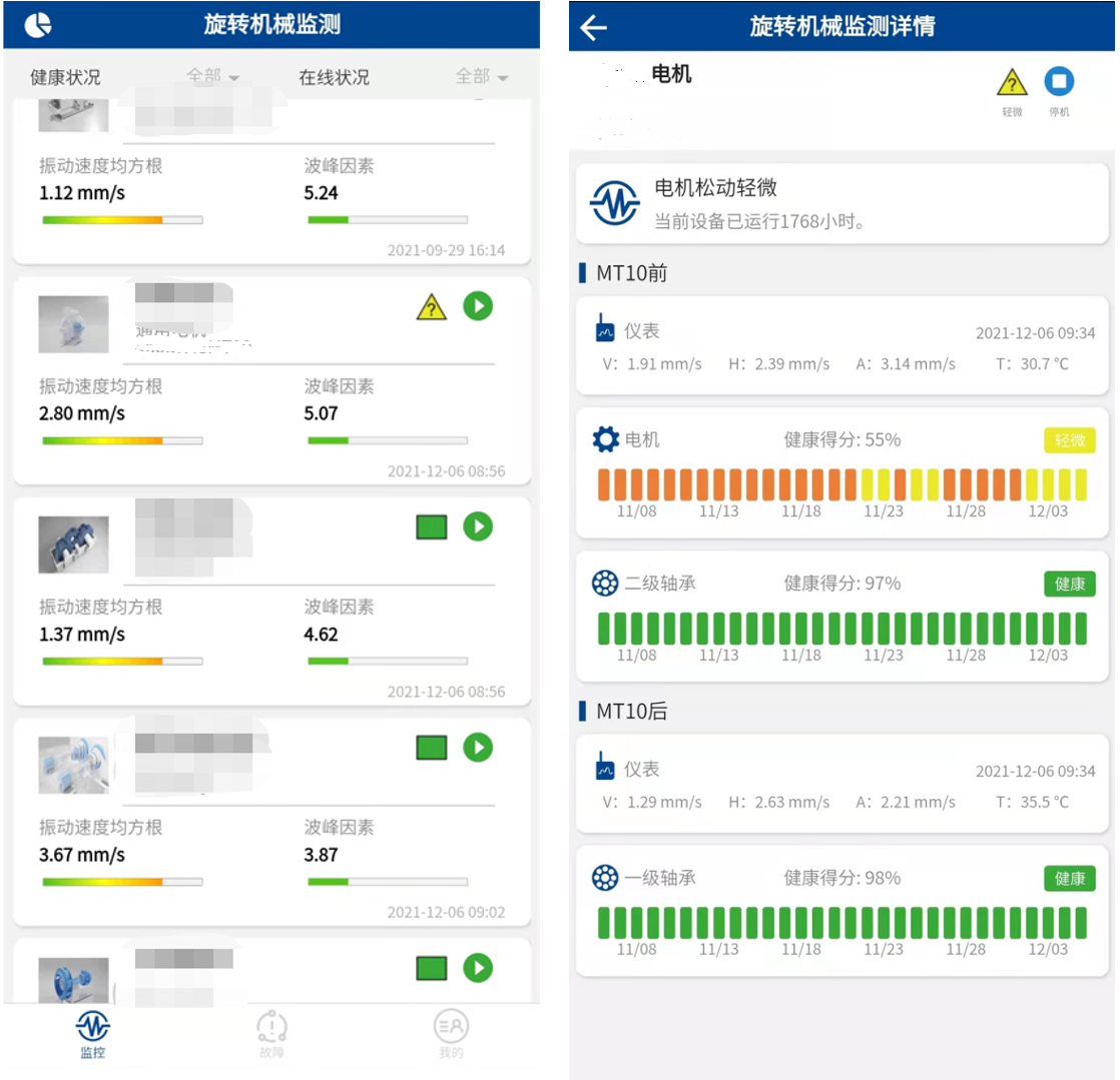 「PHM应用案例」Witium助力泵机行业新发展