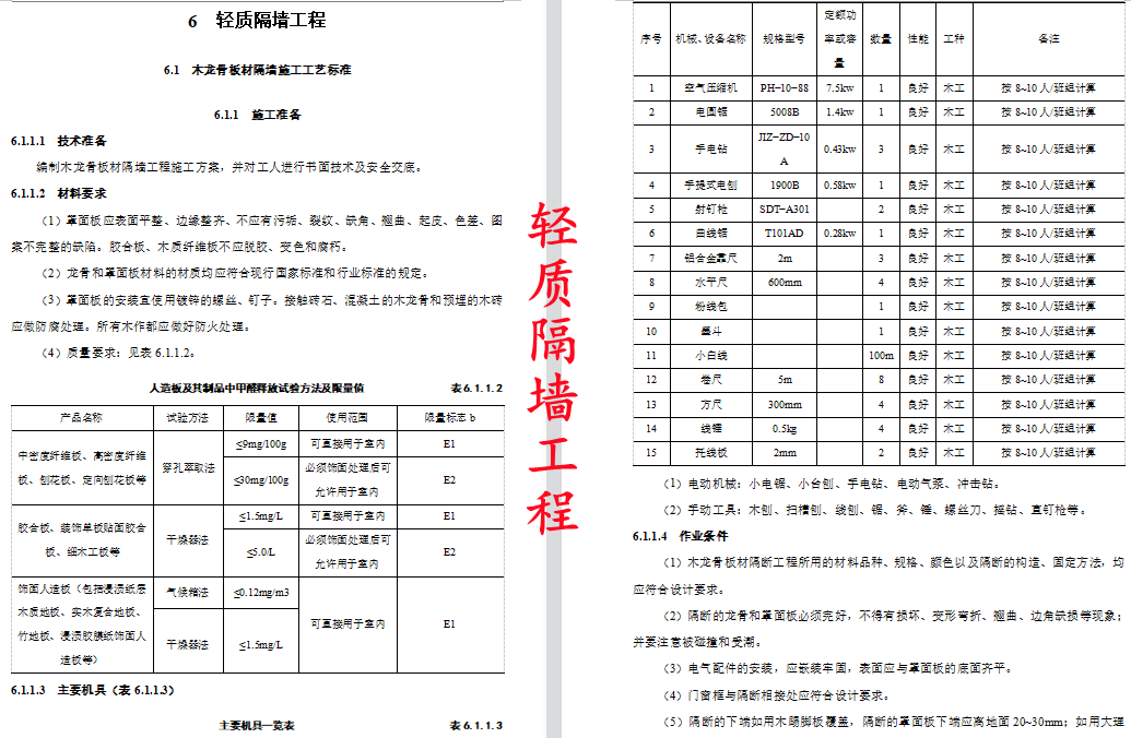 装饰装修不好干？607页装饰装修工程施工工艺标准，附大量实例