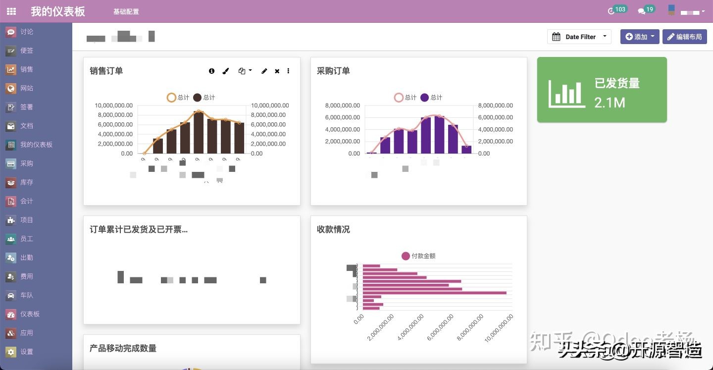 借助免费开源 ERP Odoo打造一个汽配行业的一体化京东供应链模式