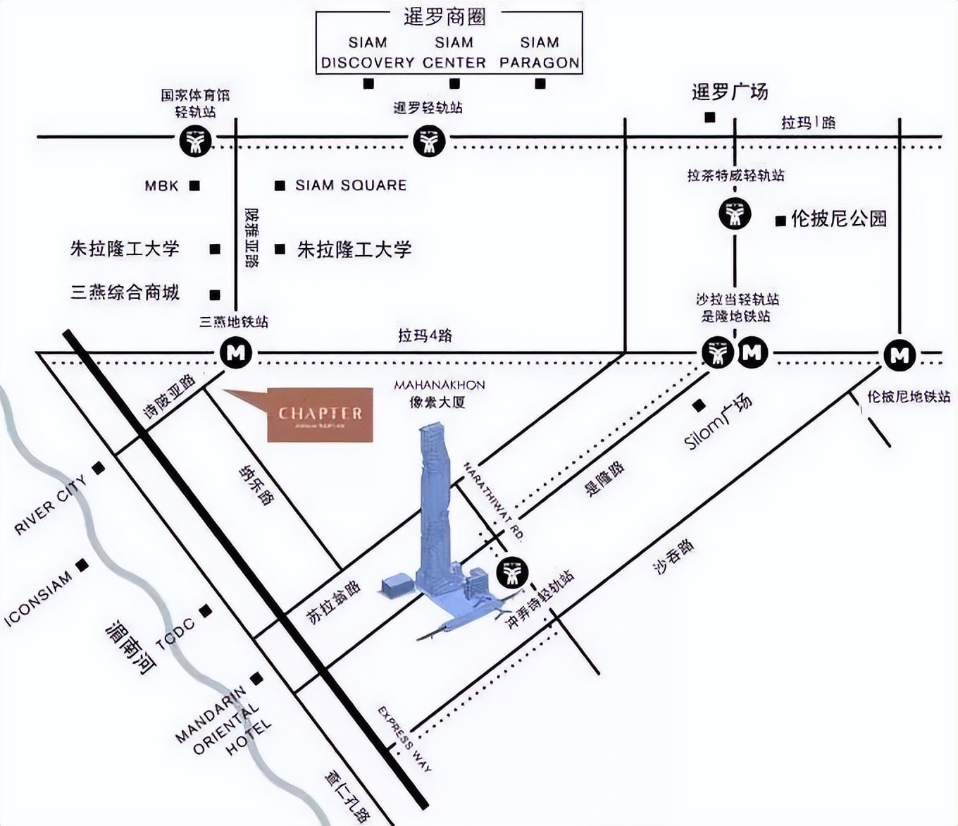 「转售」泰国曼谷老牌CBD区高端公寓2套