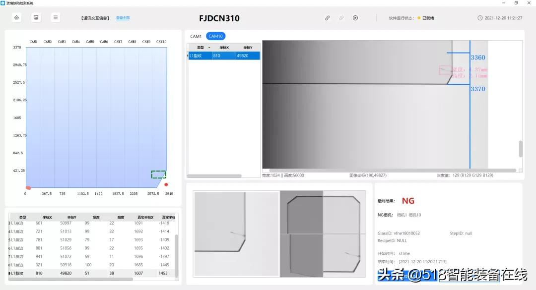 华睿面板缺陷视觉检测方案丨机器视觉技术+算法=数字化的降本增效