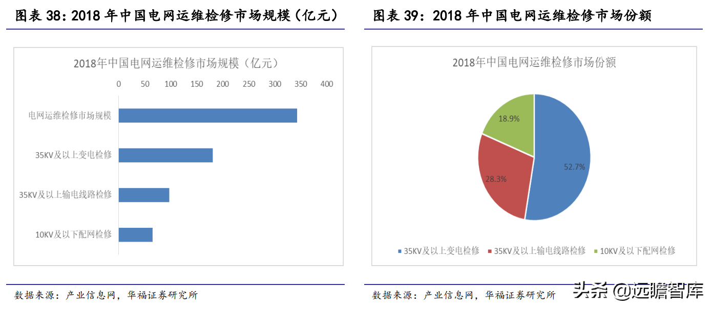 变压器分接开关隐形冠军，华明装备：打破垄断，国产替代前景广阔