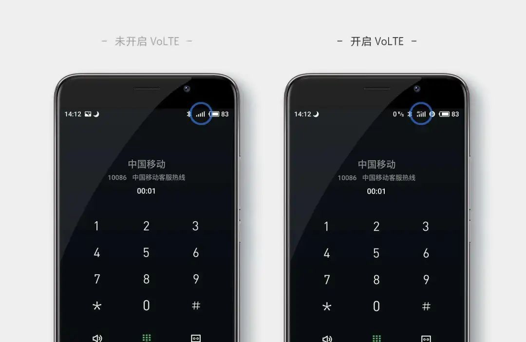 手机右上角出现“HD”字样，其实是在悄悄扣费？不要忽视它