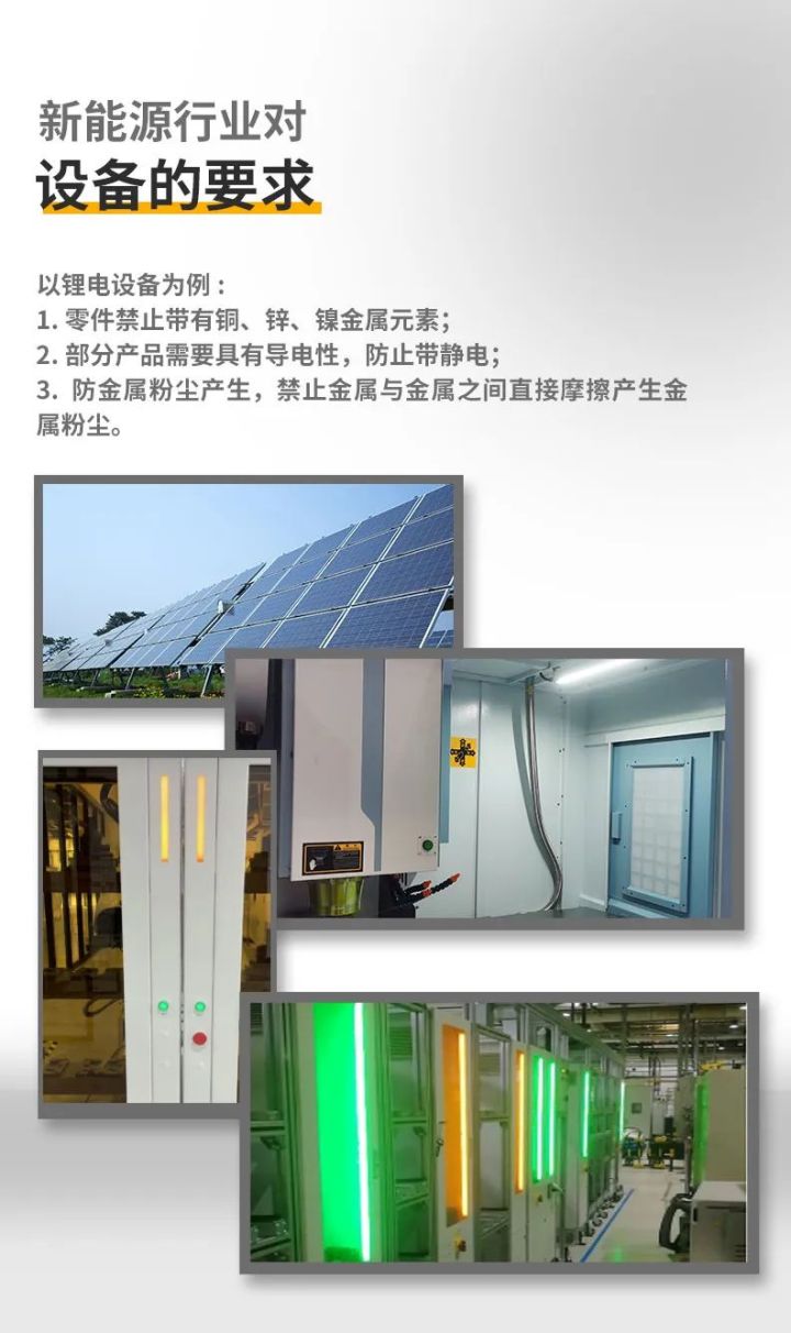 新能源行业中信号灯，照明灯的应用