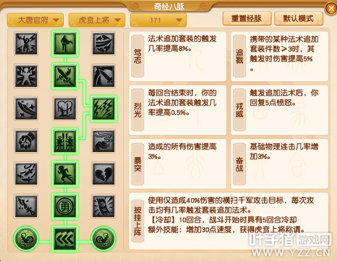 梦幻西游2022年四月门派大改将至，大唐官府喜提“坑队友”神技