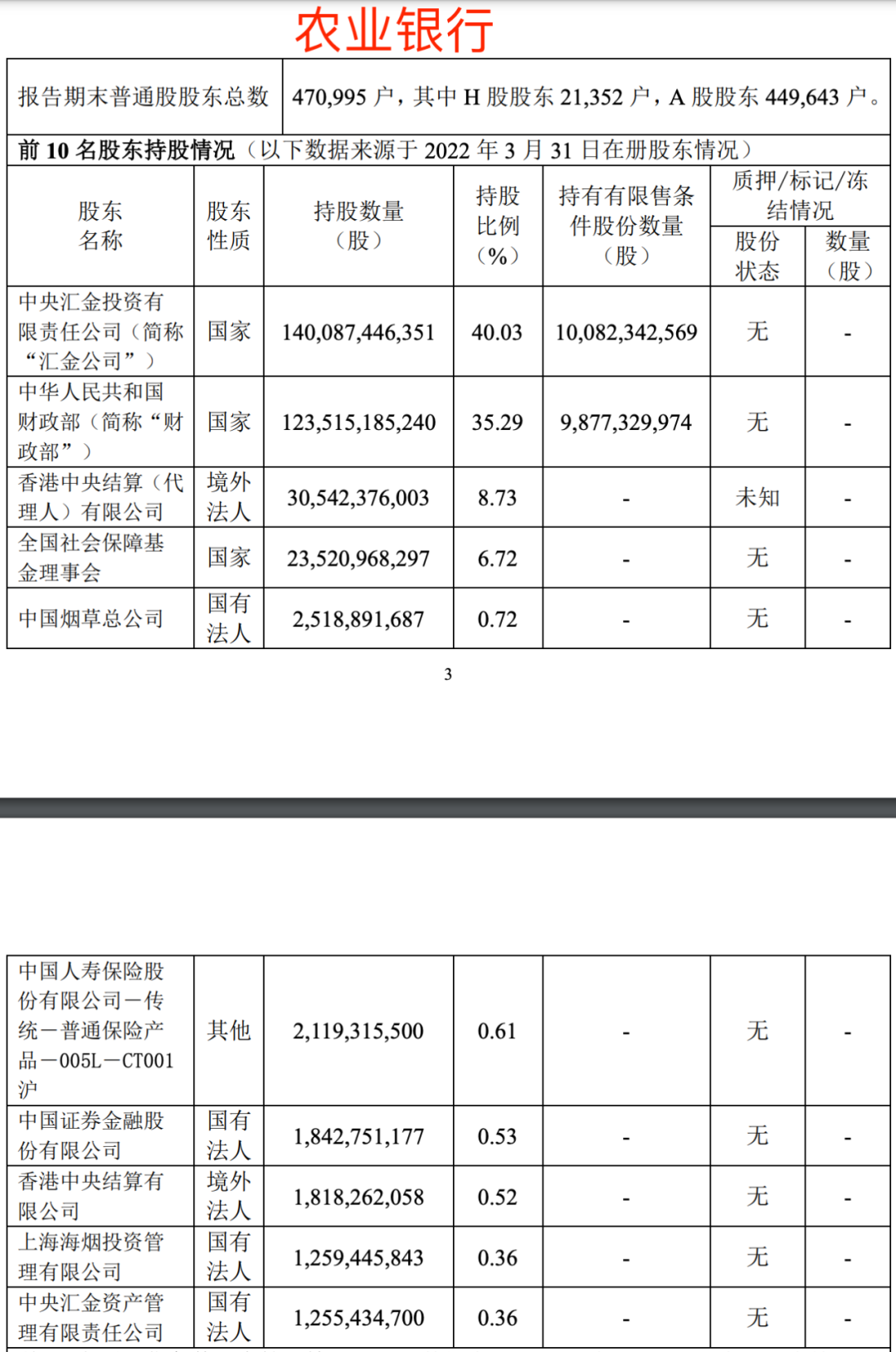 位列中国银行十大股东，这家民企不简单，董事长是赵连杰