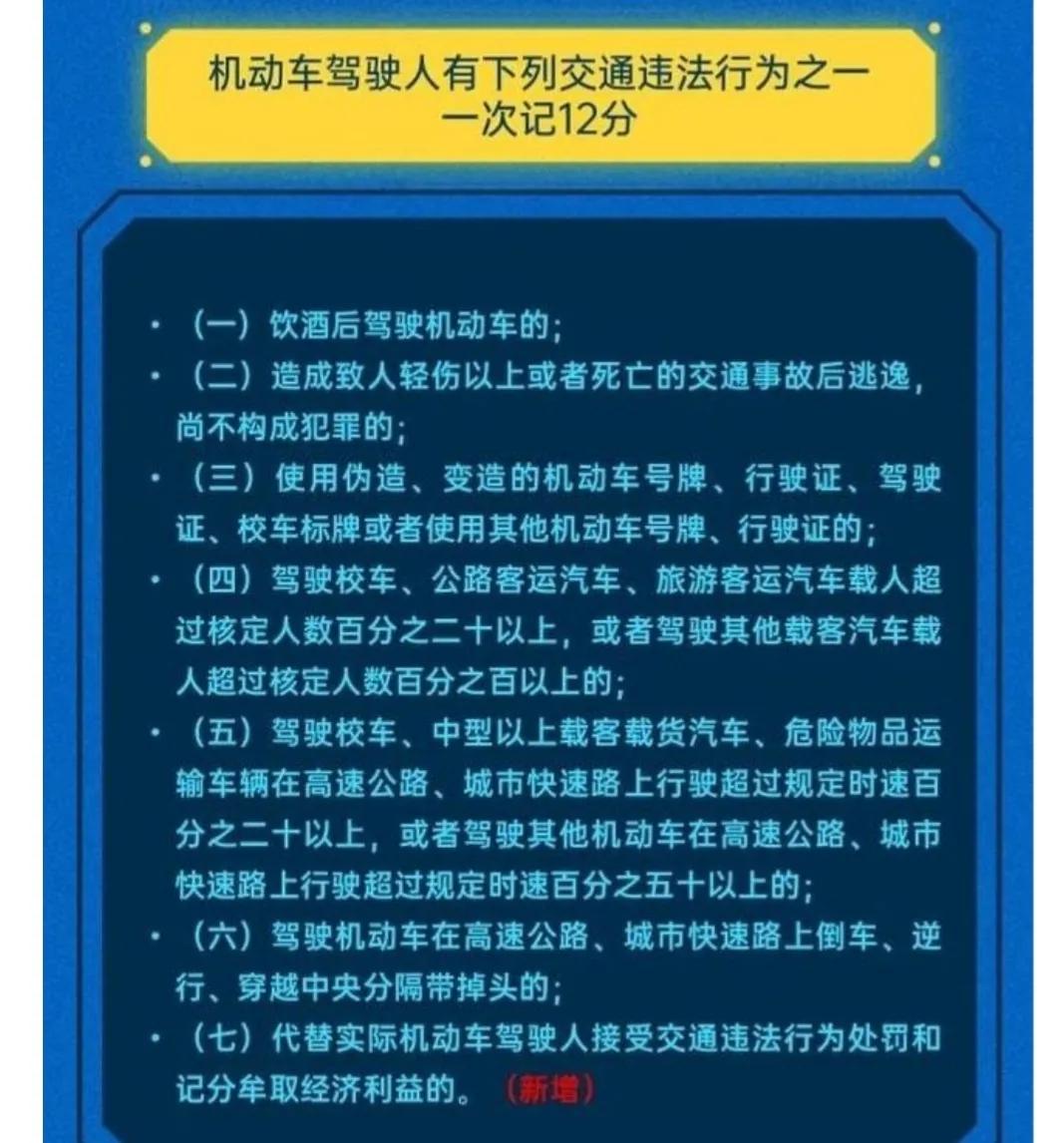 4月1号新规来了，驾照扣分有调整，小心12分不够扣，一次说明白