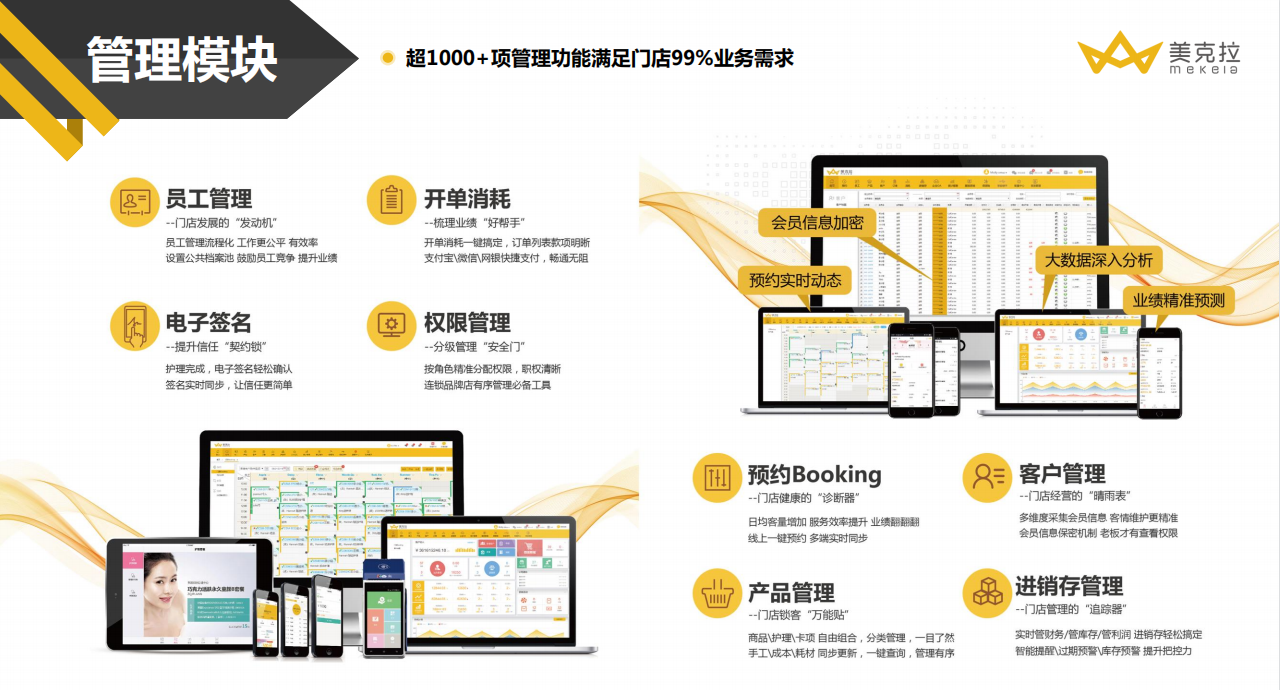 美克拉营销：美容院开发新客户，这“十条”最有效