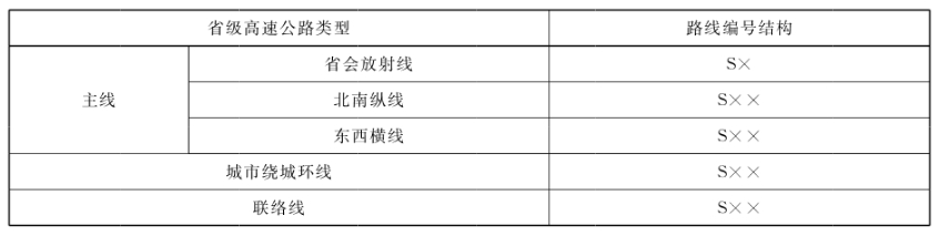 s码多大是什么（s码是多大的号）-第4张图片-科灵网