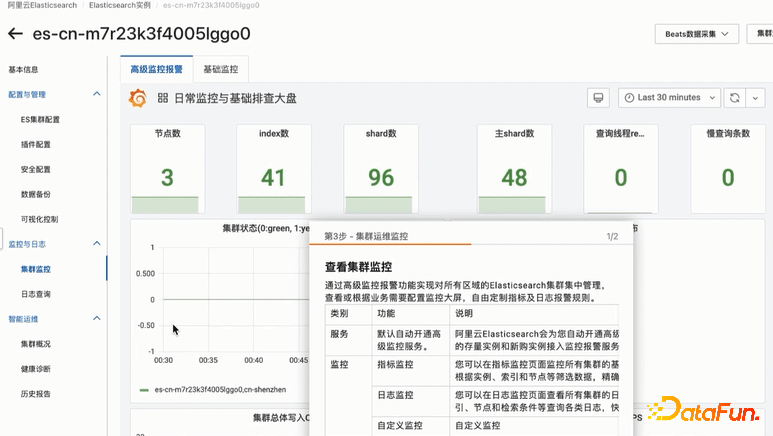 郭嘉梁：阿里云Elasticsearch日志场景最佳实践及引擎内核优化