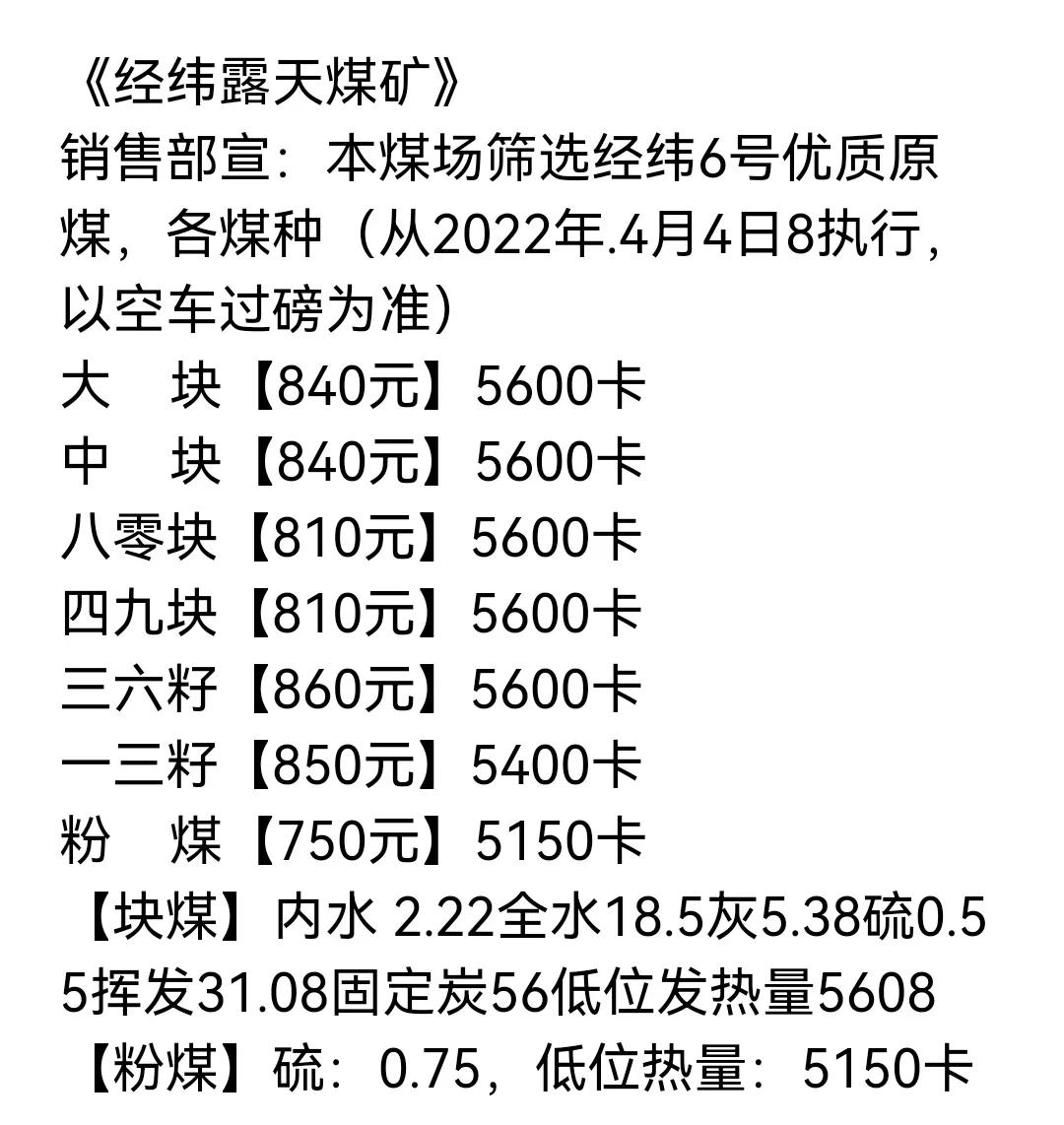 煤炭煤价｜2021年全球煤炭产量大国排名 附4月4日煤矿最新调价通知