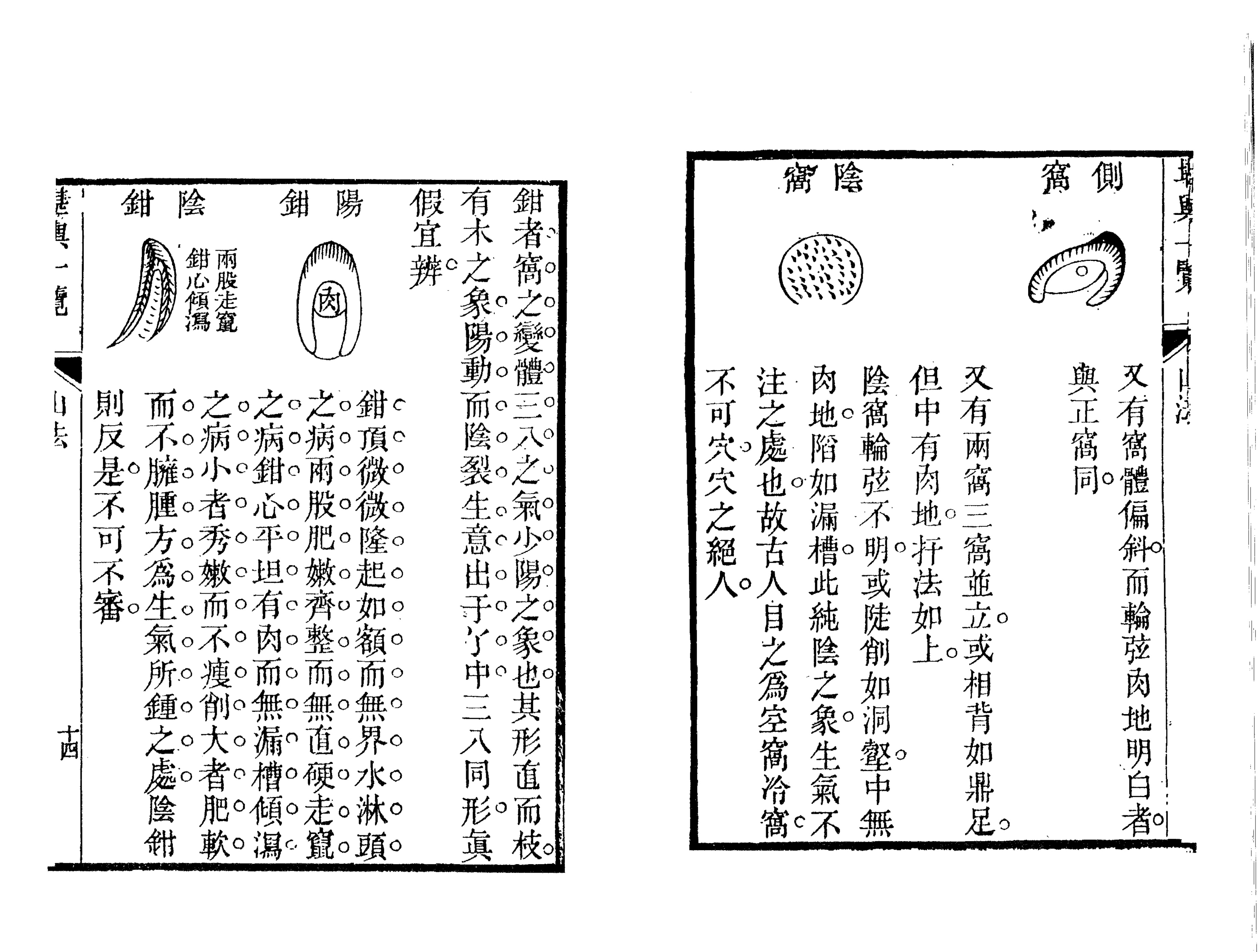 风水经典-堪舆一览