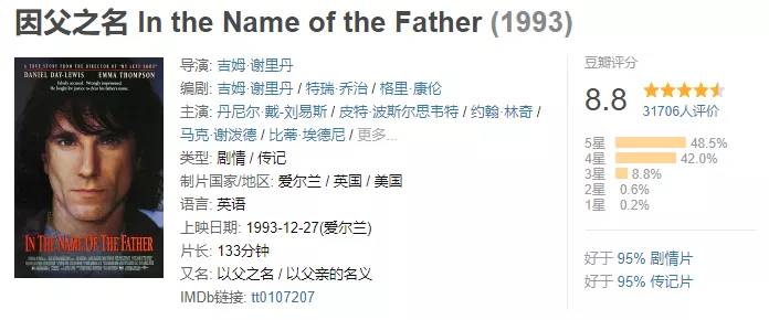30部豆瓣高分法律电影推荐&详解