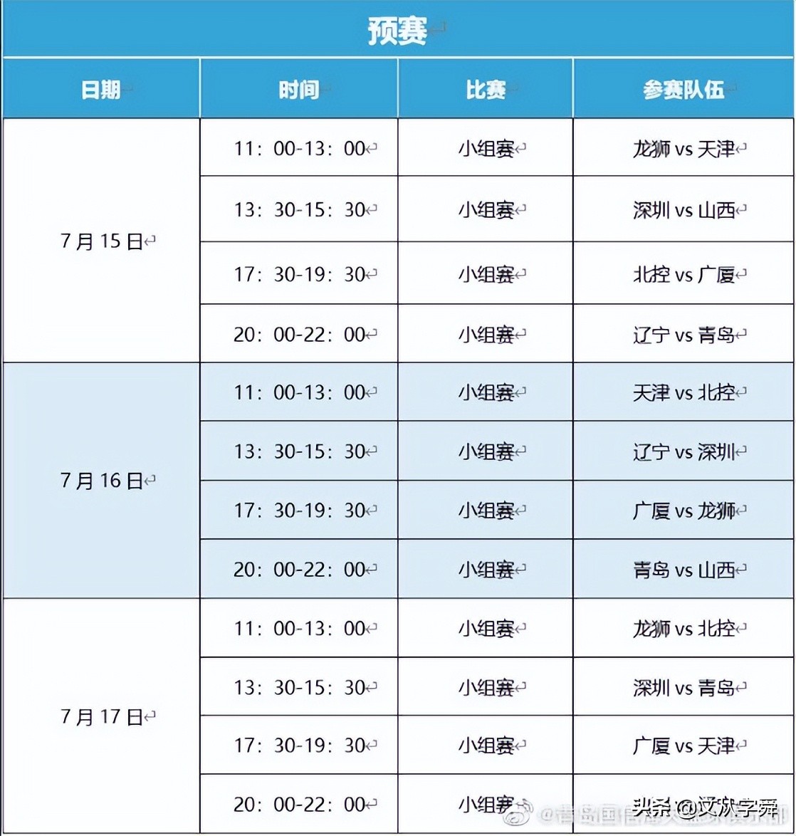 cba联赛哪里预约(球迷有福了！CBA夏联周末开幕，可现场观赛且票价亲民)