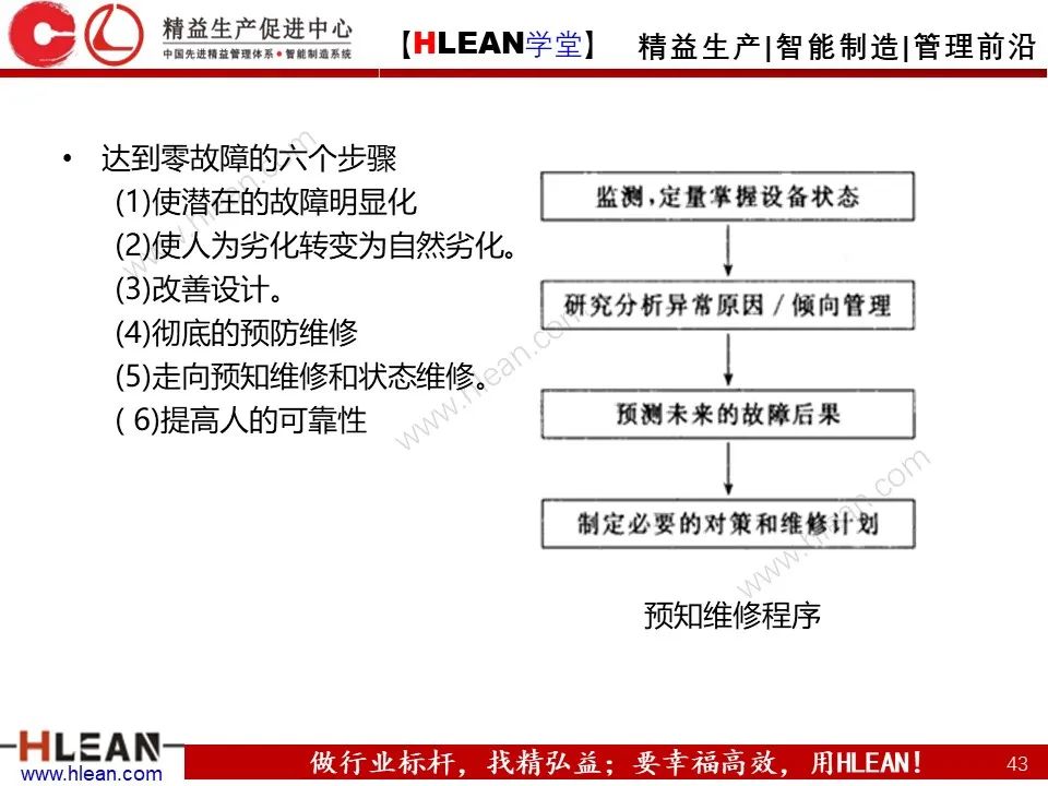 「精益学堂」TPM设备管理知识（下篇）