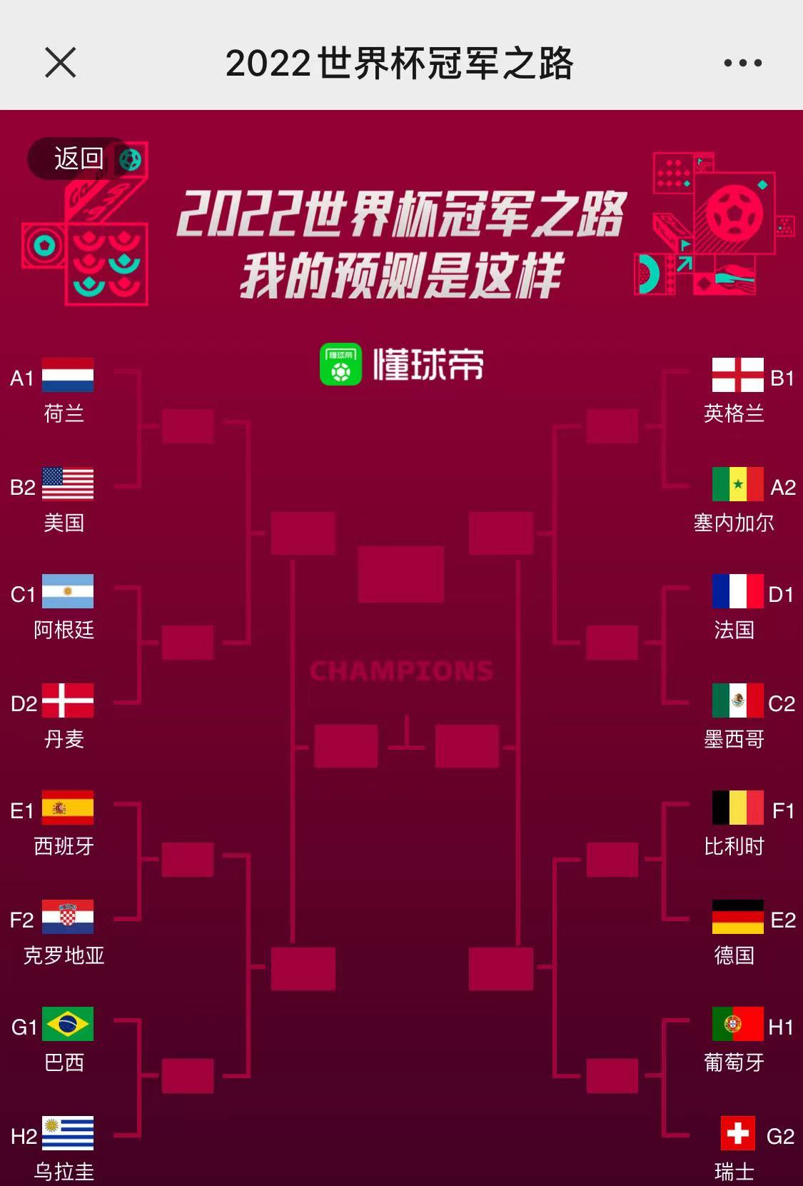 2018世界杯6月16日预测(2022卡塔尔世界杯32强全部出炉，诸神归位！16强大预测)