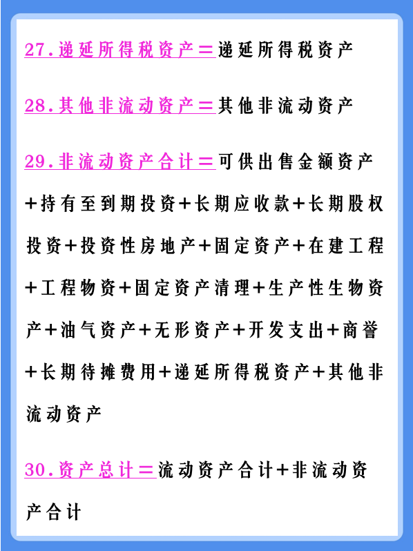 2022年新版：资产负债表与利润表的编制公式！不会的会计赶紧码住