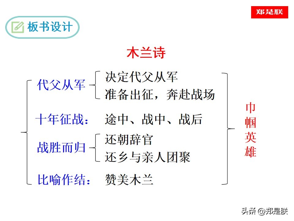 将军百战死壮士十年归的意思（木兰诗中将军百战死壮士十年归的意思）-第45张图片-科灵网