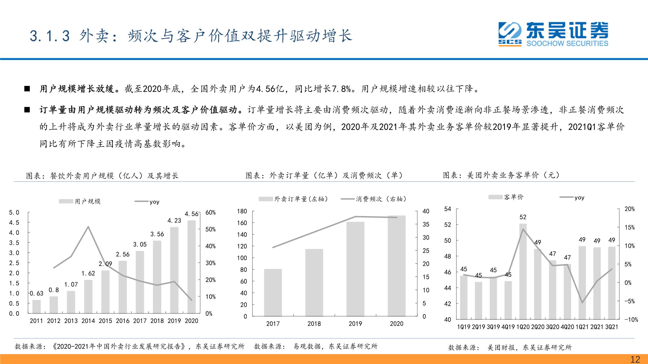 传媒互联网行业2022年展望：宝剑锋从磨砺出，梅花香自苦寒来