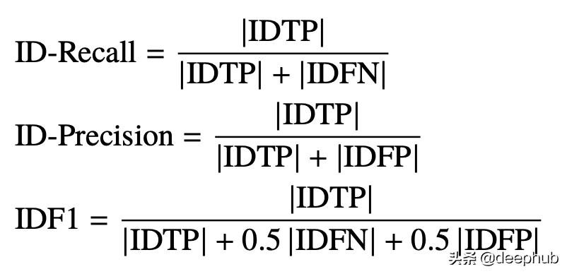 实况足球手游tp有啥用（多目标追踪小抄：快速了解MOT的基本概念）
