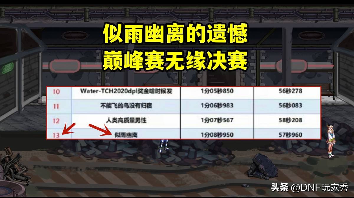 DNF：第一死灵完美毕业，交出打桩数据，284亿熠熠生辉