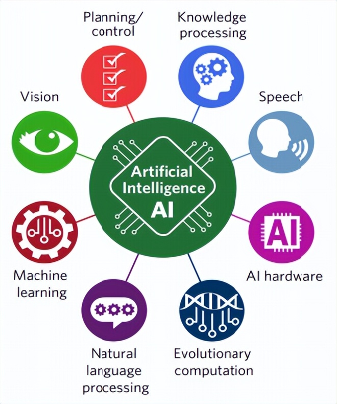 “美国专利法101条款专利保护客体资格”网络研讨会