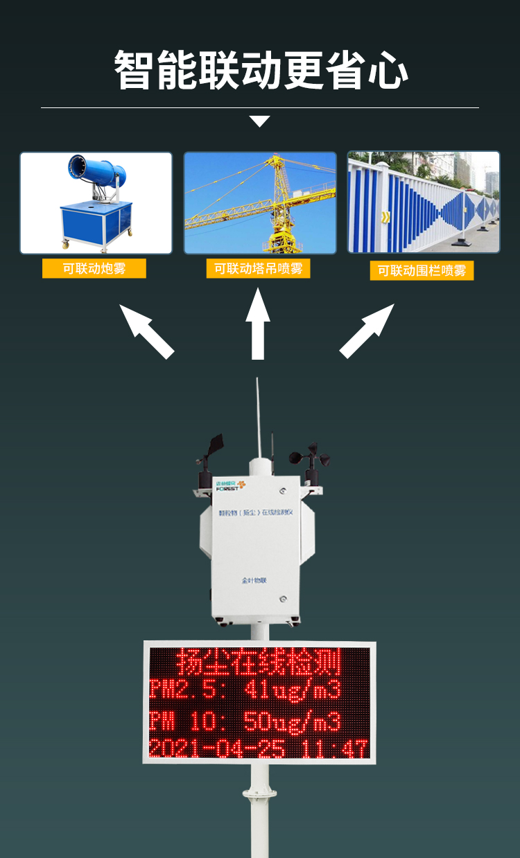 建筑施工現(xiàn)場(chǎng)如何安裝在線揚(yáng)塵監(jiān)測(cè)系統(tǒng)？