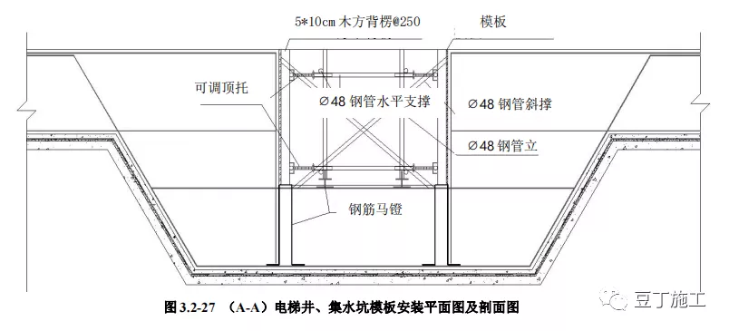 地基与基础工程构造做法讲解，三维示意图做得漂亮