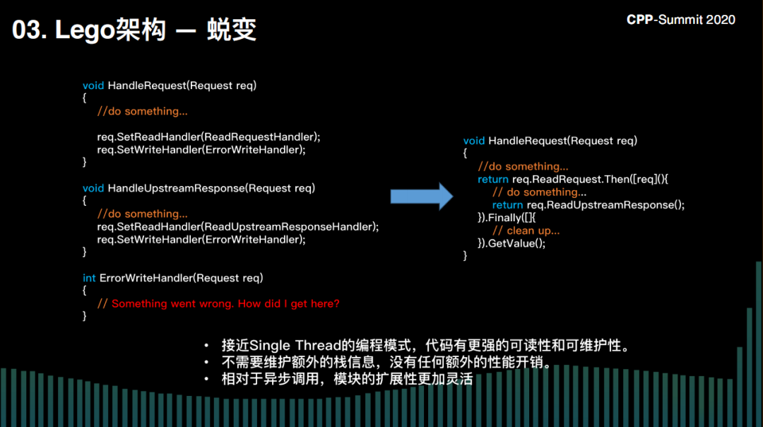 C++高性能大规模服务器开发实践