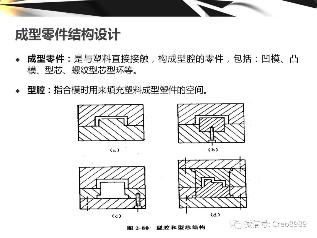 Proe/Creo成型零件结构设计