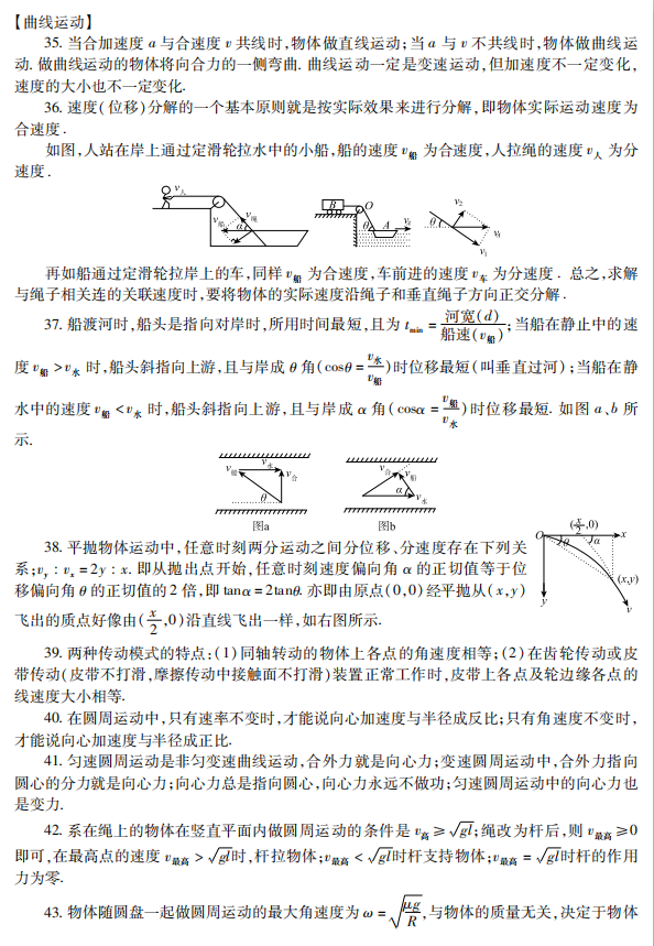 高中物理：物理中那些125个必考知识点，收藏