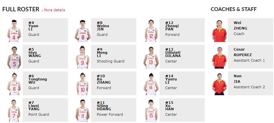 FIBA官网公布中国女篮世界杯12人名单：内线双塔领衔 李梦在列