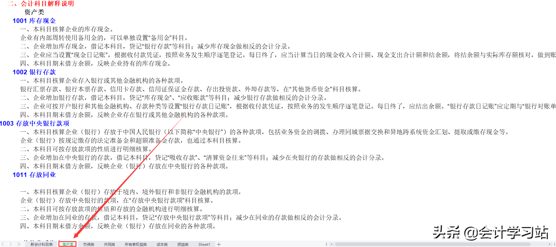 2022新会计准则科目表，涵盖会计科目解释说明、账务处理（精编）