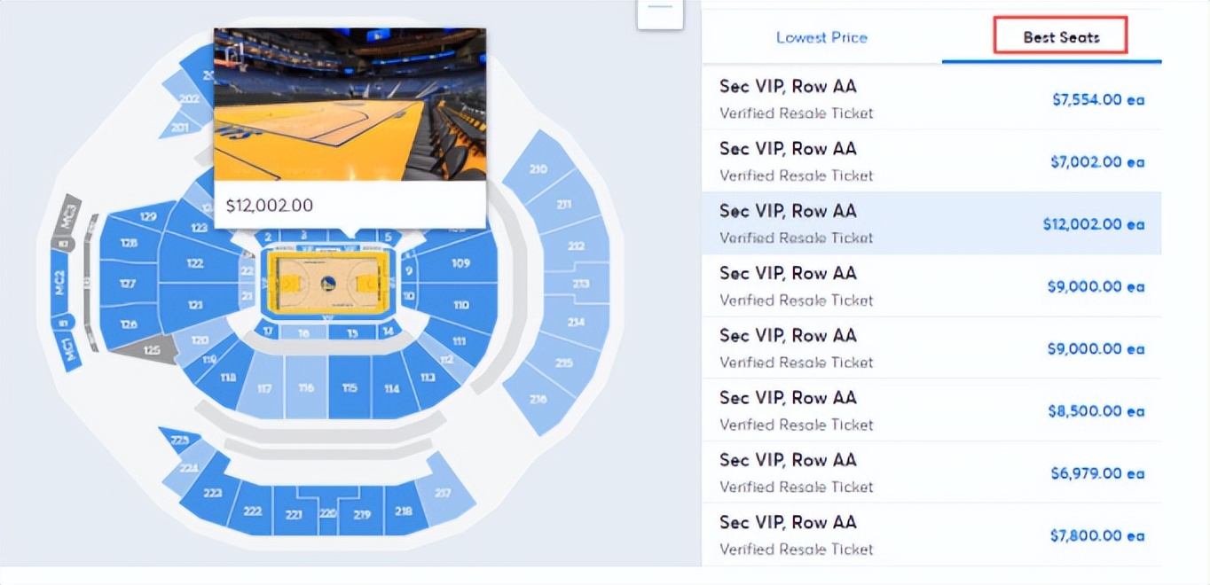 nba利润为什么那么高（篮网亏损1亿，奢侈税排第一的勇士却净赚2亿，他们是怎么做到的？）