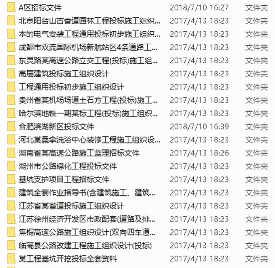 工程每次中标离不开这99套投标文件，都是标准模板，直接照抄都行