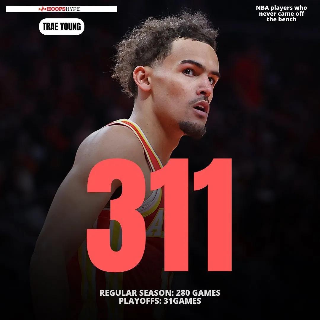 nba为什么有的人不愿意打替补(美媒列出现役目前从未打过替补的十名球员，保罗成首发之王)