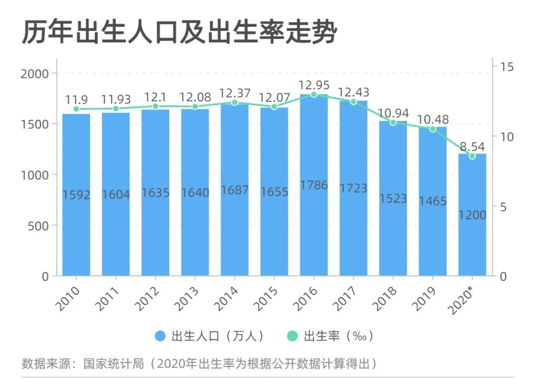 上海十大最乱的职业学校（上海十大最乱的职业学校排名）-第7张图片-华展网