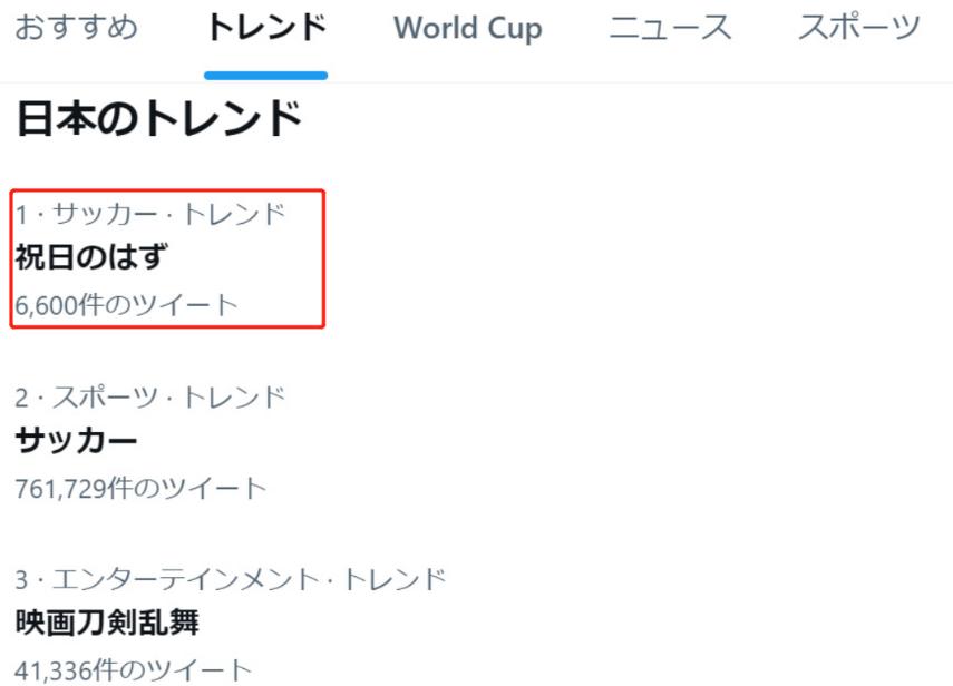 世界杯上，日本队终于实现了《足球小将》的梦想