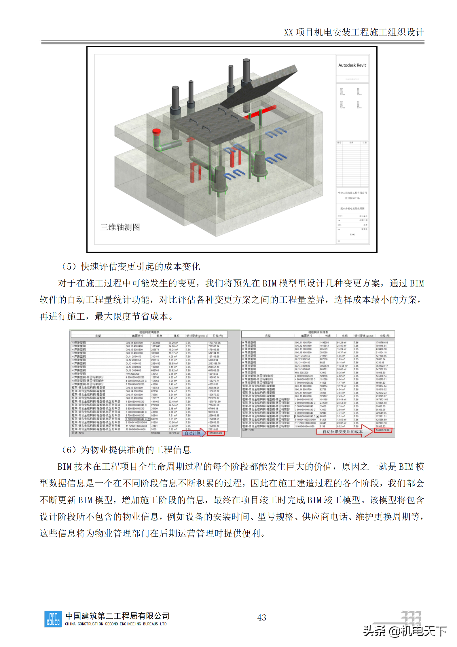 中建商业综合体机电安装工程施工组织设计word版 282页可下载