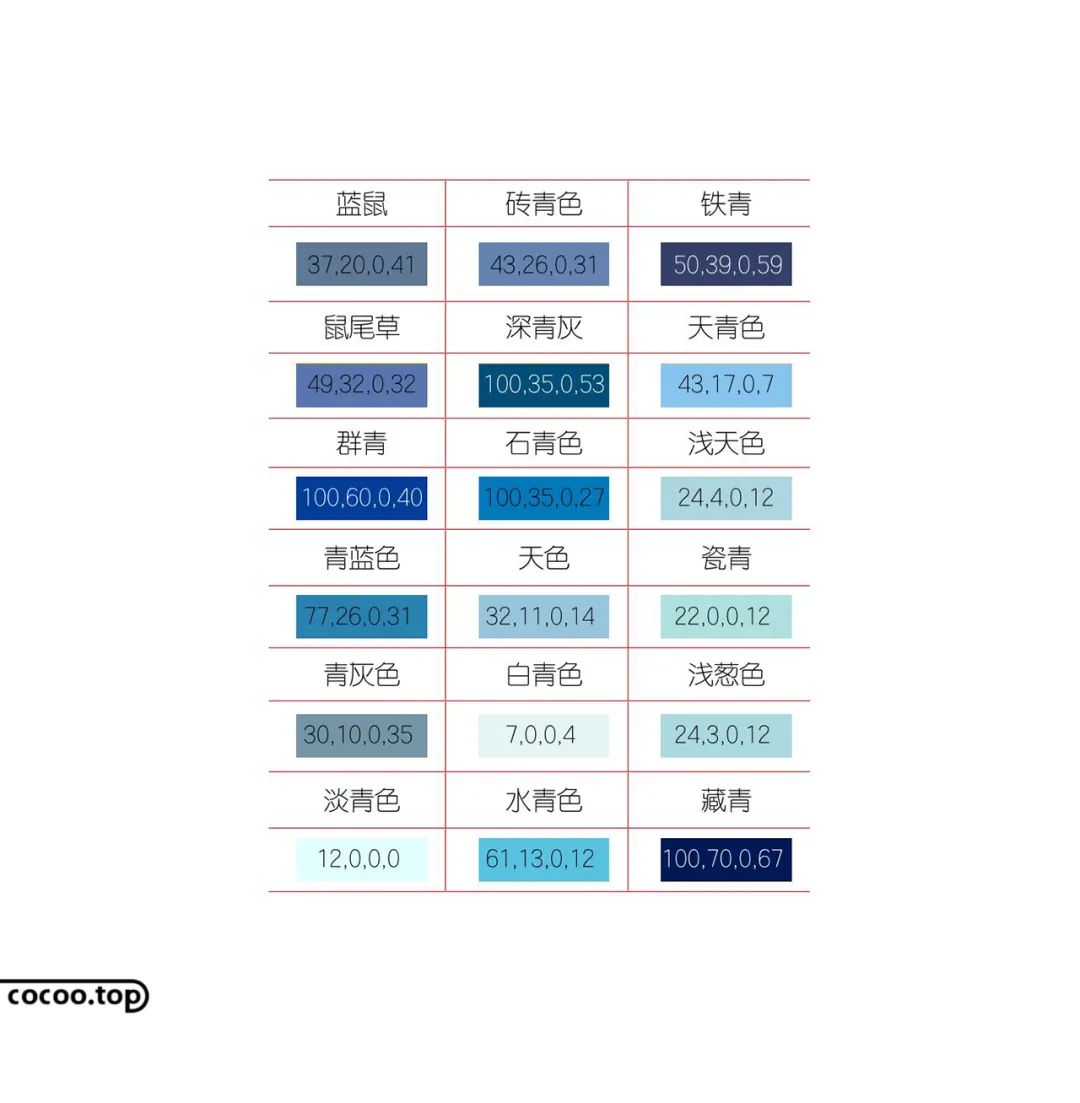 蓝色代表什么象征意义（蓝色代表什么象征意义的图片）-第11张图片-科灵网