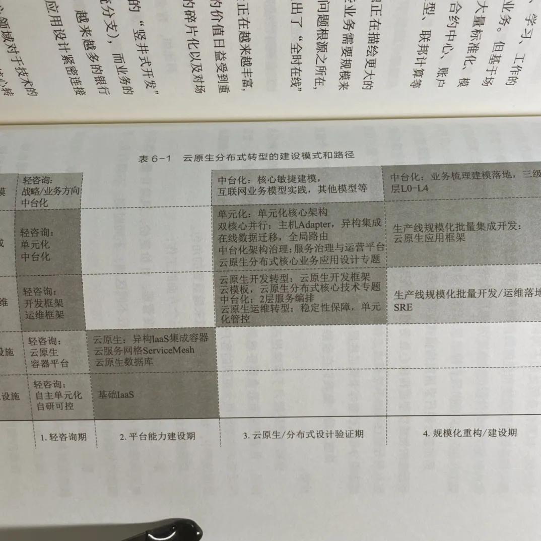 《云上的中国2》-天上飘的，不止是云朵，还有大数据