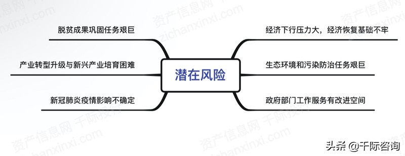 2022年中国新疆振兴发展研究报告