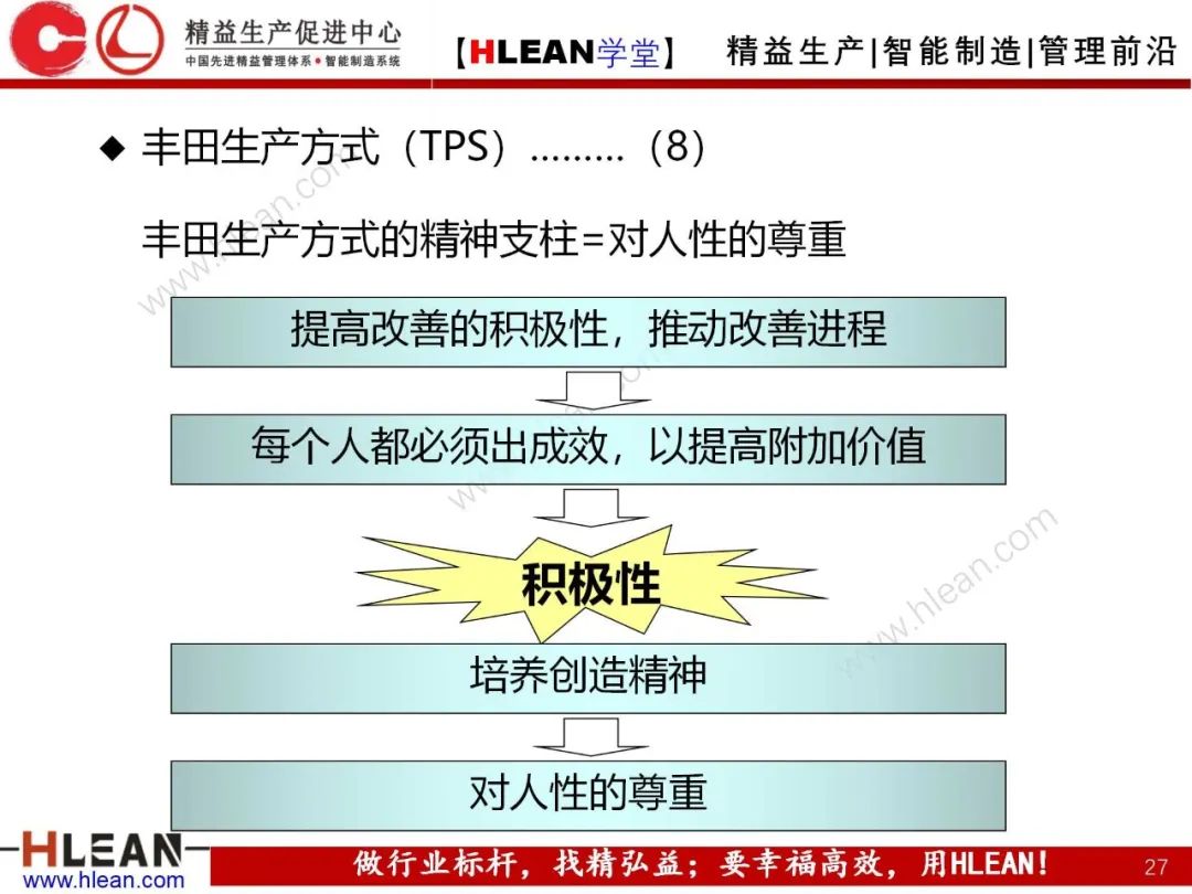 「精益学堂」丰田之路（The TOYOTA Way）