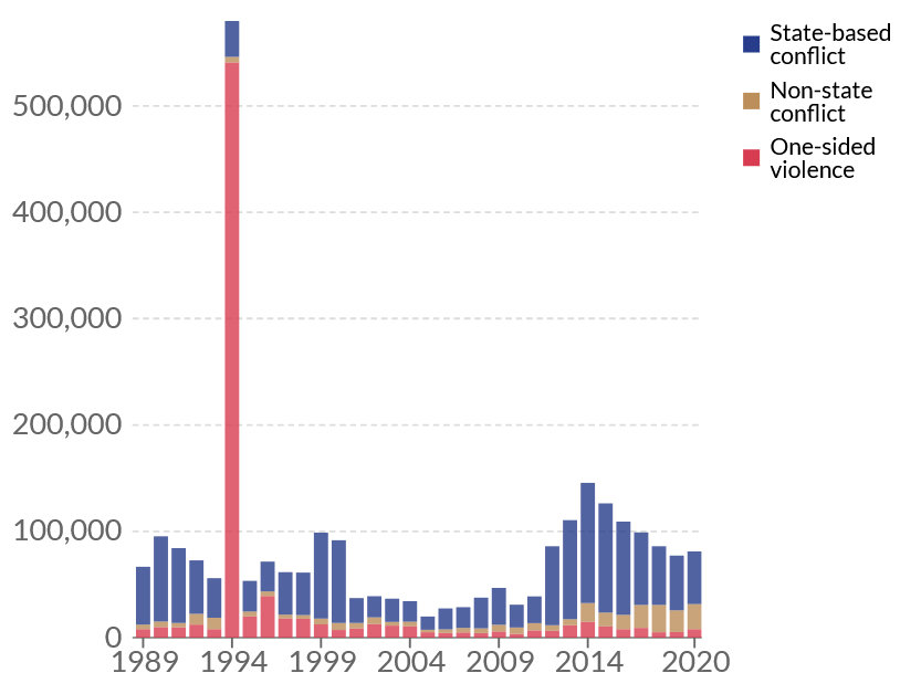 你怎么看现在战争的残酷呢（从数据看战争的残酷，我们要珍视来之不易的和平！）