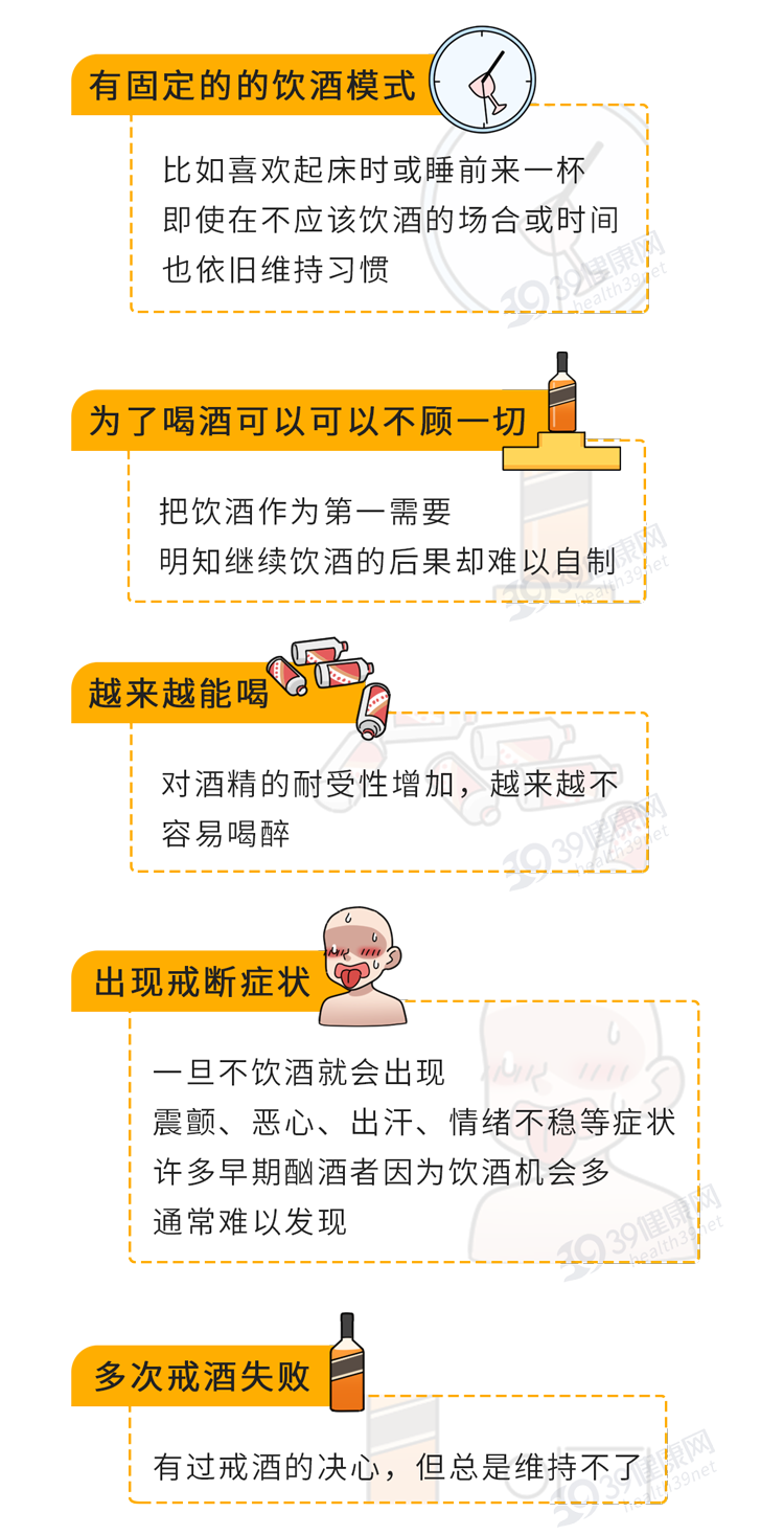 酒瘾自测：这5种情况都有过，别不承认，你可能是“酗酒者”