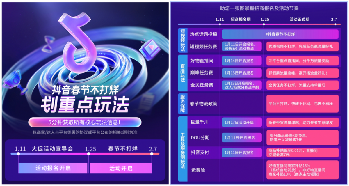 一文搞定「抖音春节不打烊」最全攻略