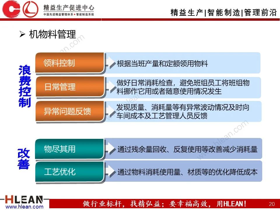 「精益学堂」班组长成本控制管理