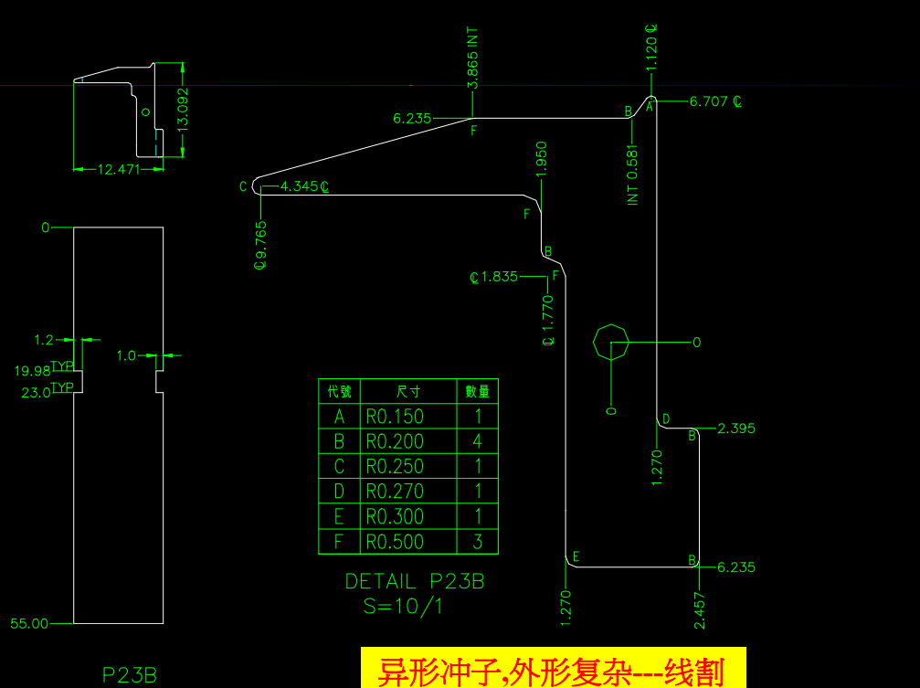 一篇能让模具设计者，迈向资深工程师近一大步。冲压连续模设计