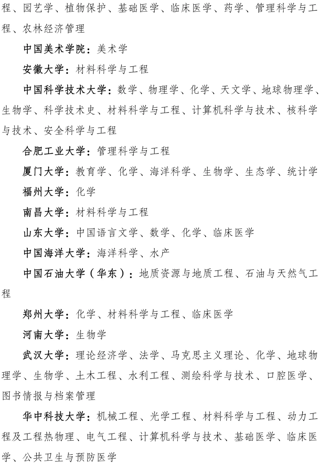 刚刚，第二轮“双一流”建设高校及建设学科名单公布